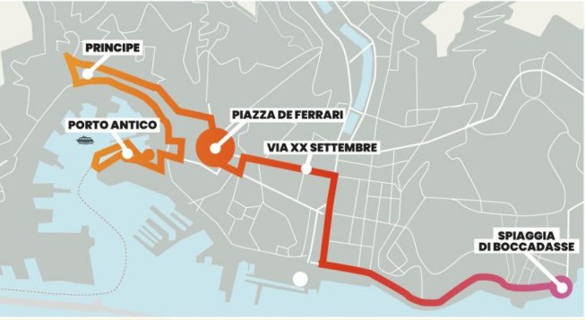 Percorso della Fiamma Olimpica ©facebook.com/ComunediGenova
