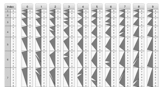Matematica di legno, la mostra a Palazzo Ducale