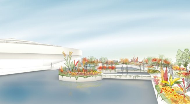 Rendering Euroflora 2025