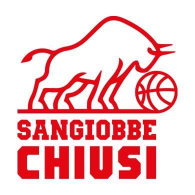 Umana San Giobbe - Solbat Piombino, partita di basket